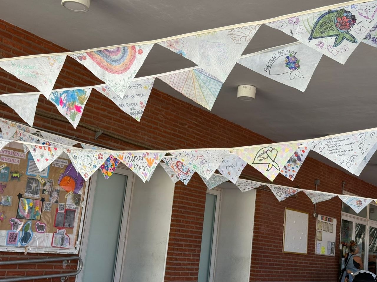 Recorridos de la memoria realizados por escuelas